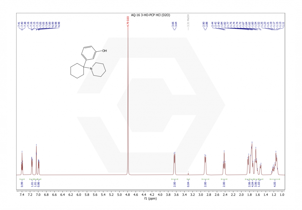 3-HO-PCP HCL NMR page 1