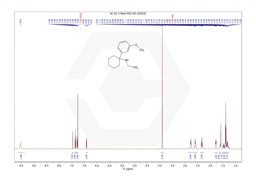 3-MeO-PCE HCL NMR page 1