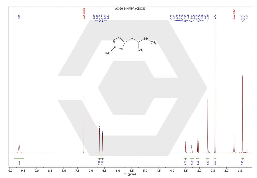 5-MMPA NMR Page 1