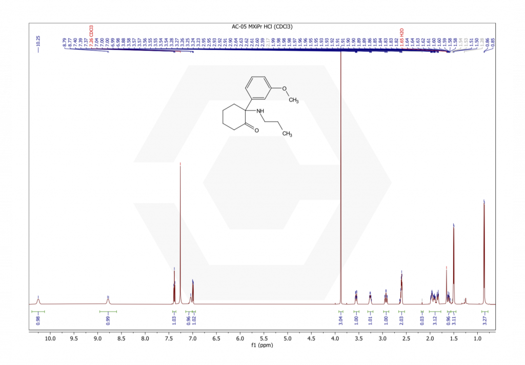 MXiPr HCL NMR page 1